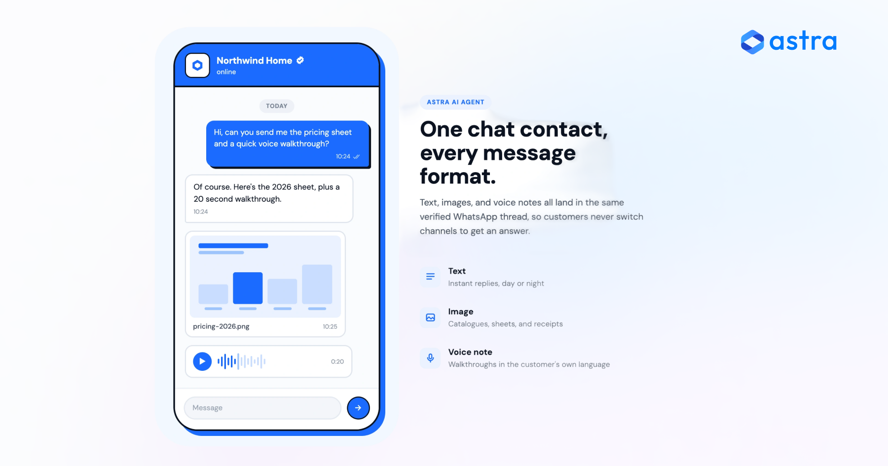 Astra AI Agent showing a WhatsApp conversation where a customer receives text, an image, and a voice note in the same chat.