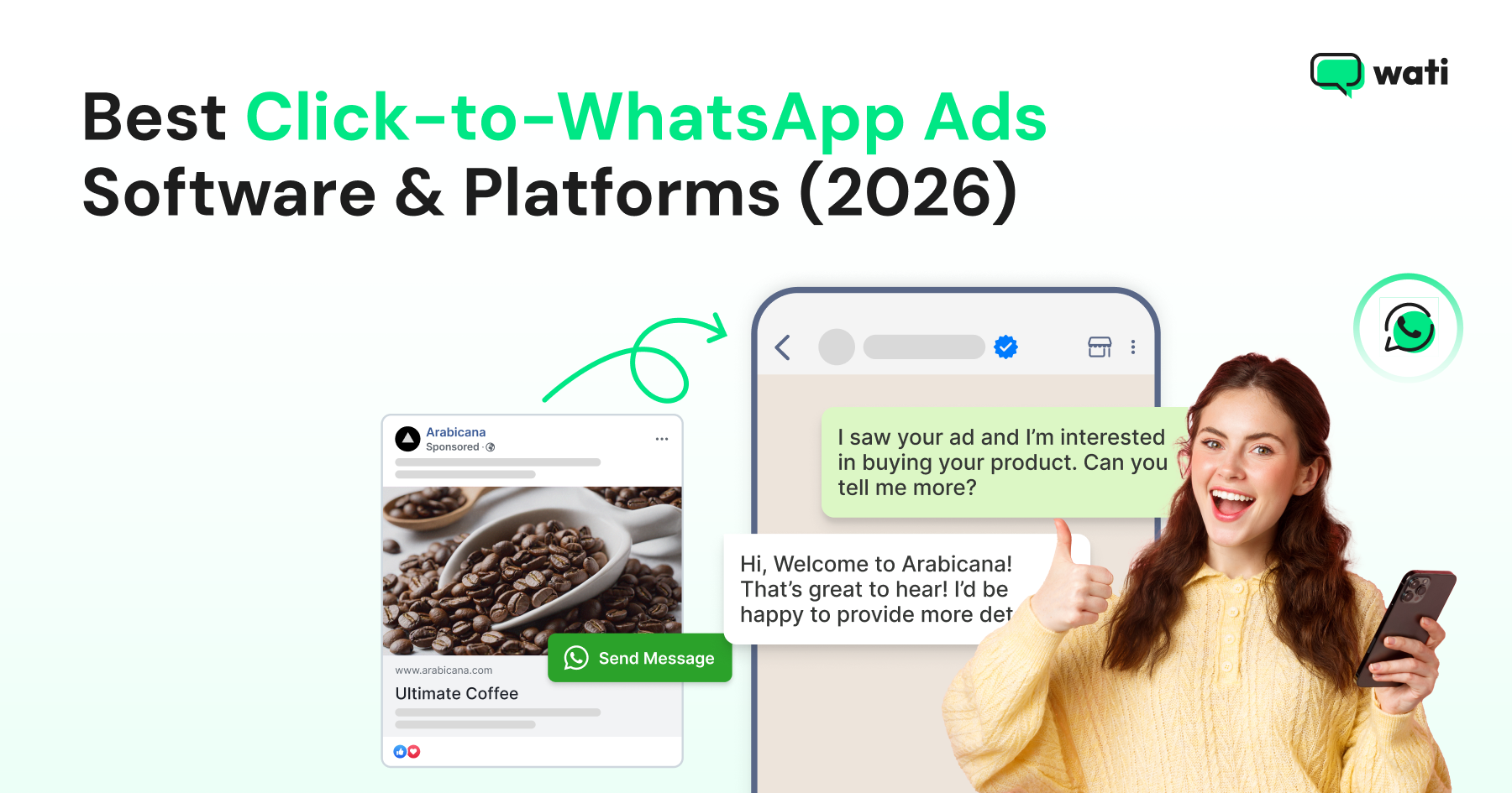 Best Click-to-WhatsApp Ads Software & Platforms (2026)