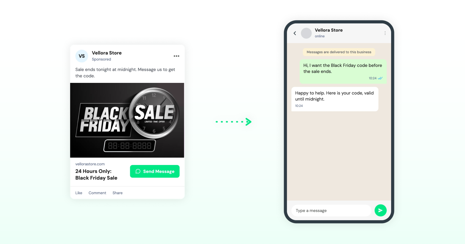 CTWA of black friday sale leading to a WhatsApp chat.
