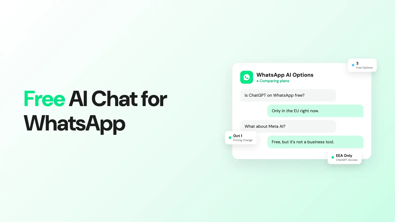 Free AI Chat for WhatsApp: What's Really Free in 2026