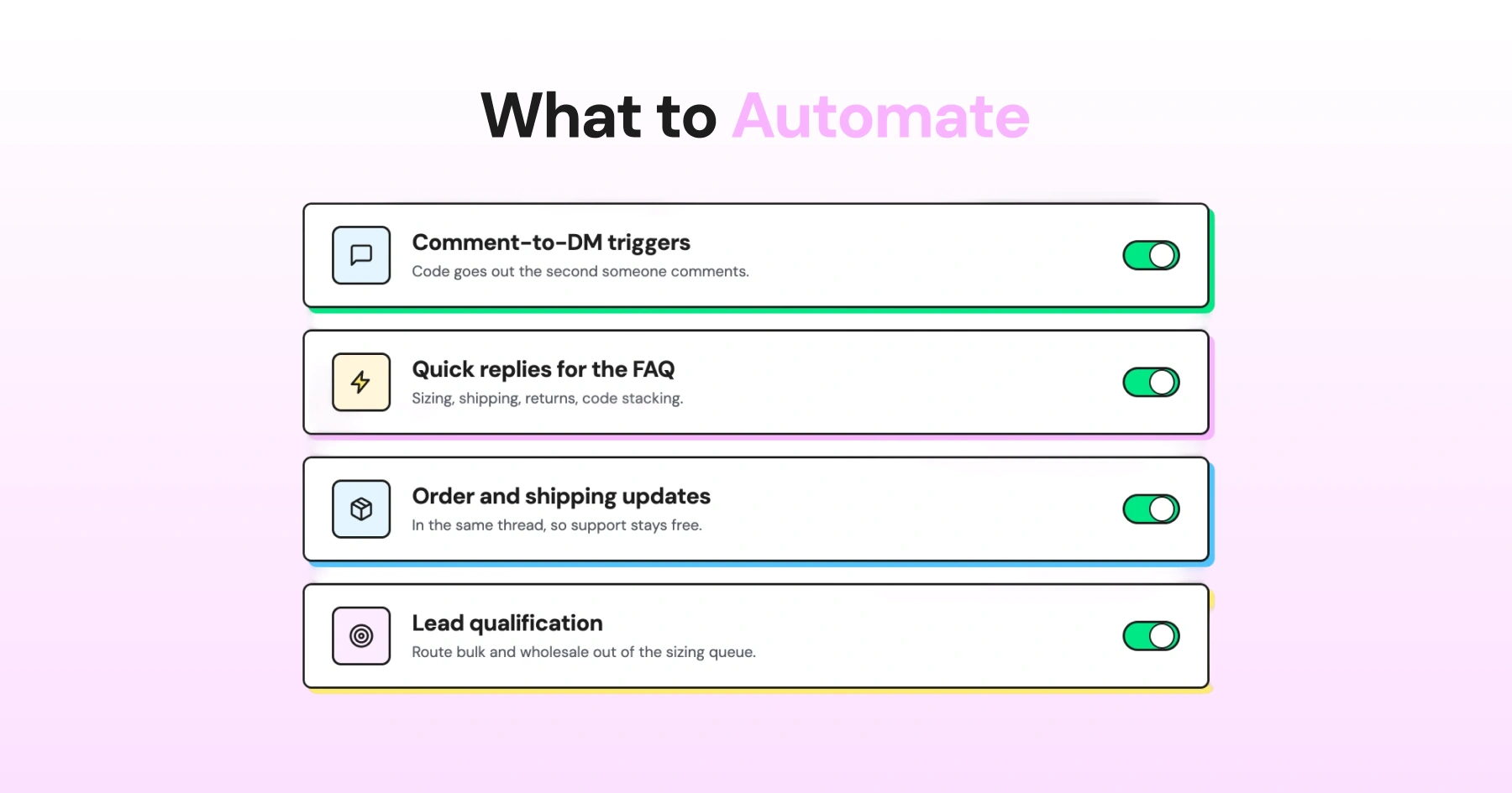 Instagram DM automation examples for comment triggers, FAQ replies, order and shipping updates, and lead qualification.