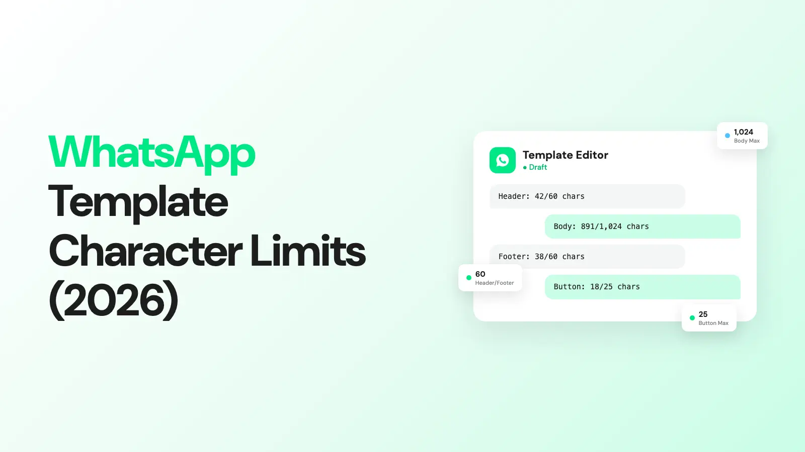 WhatsApp Template Message Character Limits (2026)