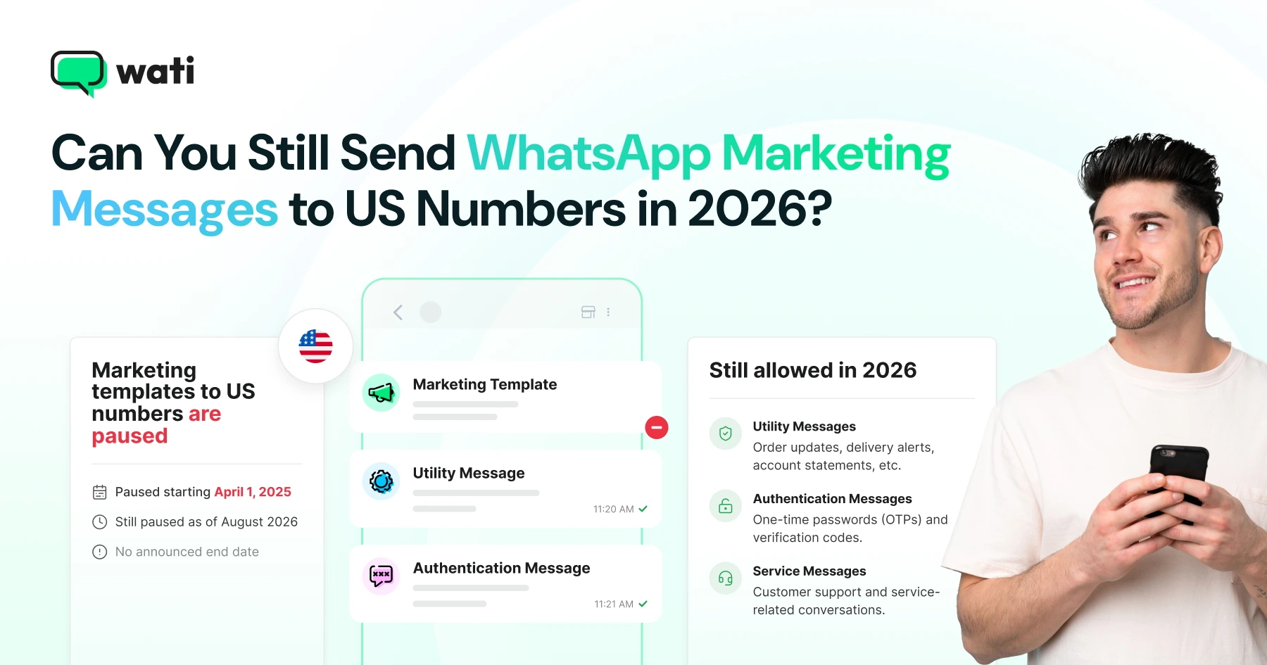 Can You Still Send WhatsApp Marketing Messages to US Numbers in 2026?