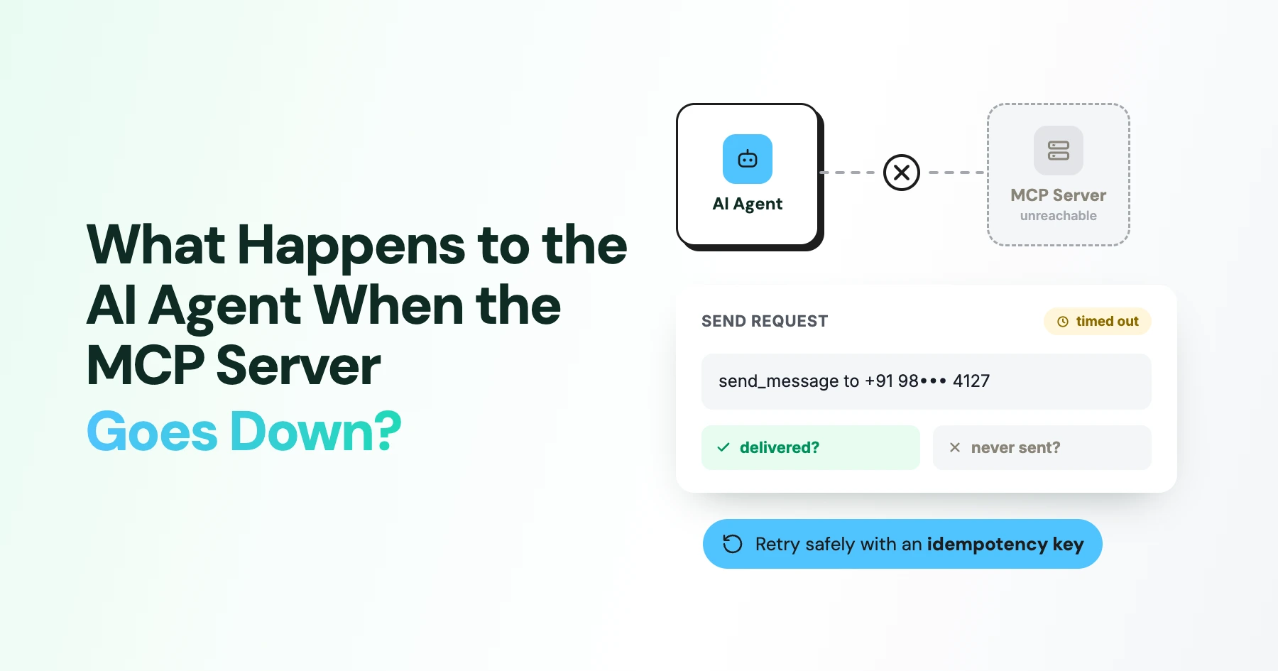 What Happens to Your AI Agent When the MCP Server Goes Down?
