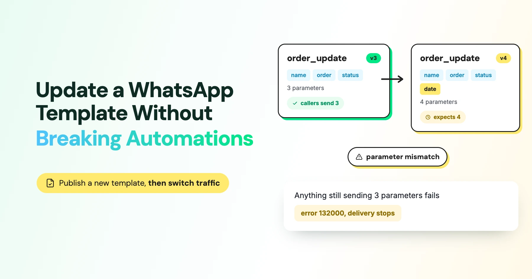 How to Update a WhatsApp Template Without Breaking Your Automations