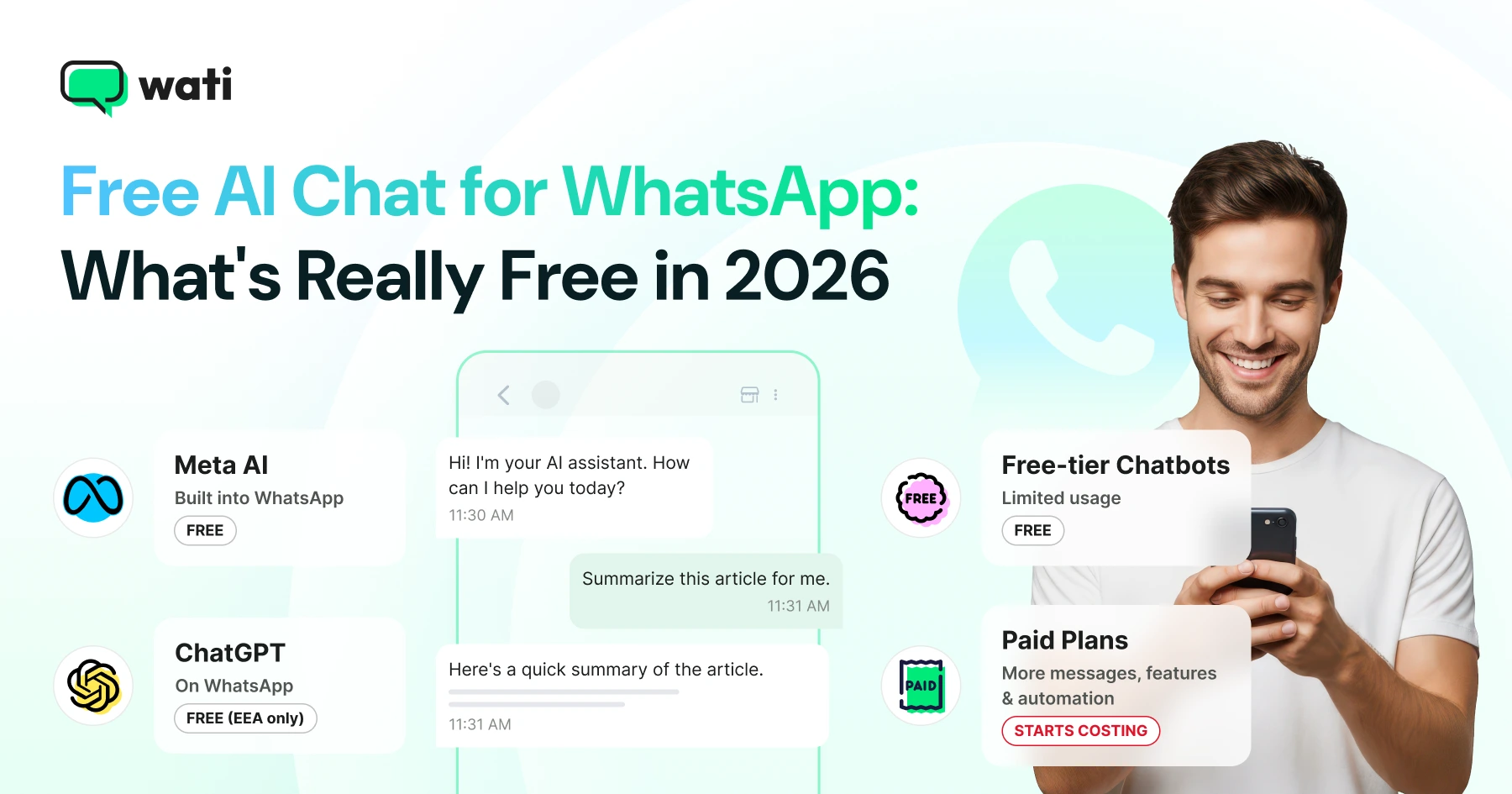Free AI Chat for WhatsApp: What's Really Free in 2026