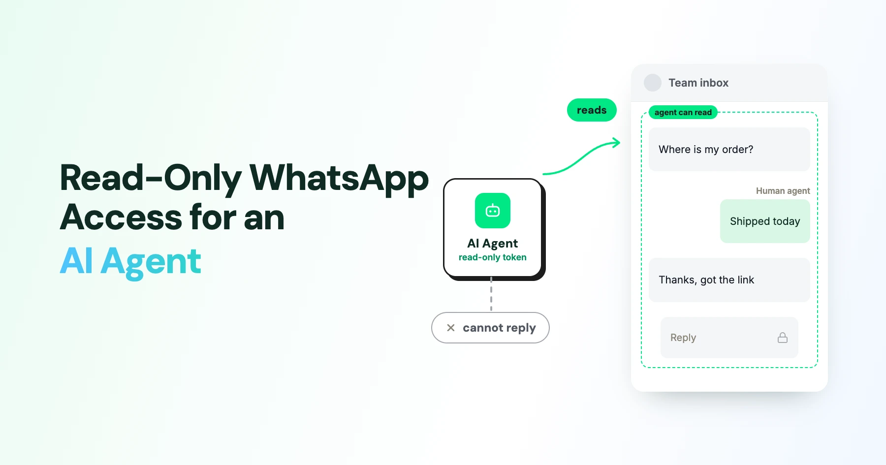 How to Give an AI Agent Read-Only Access to Your WhatsApp Inbox