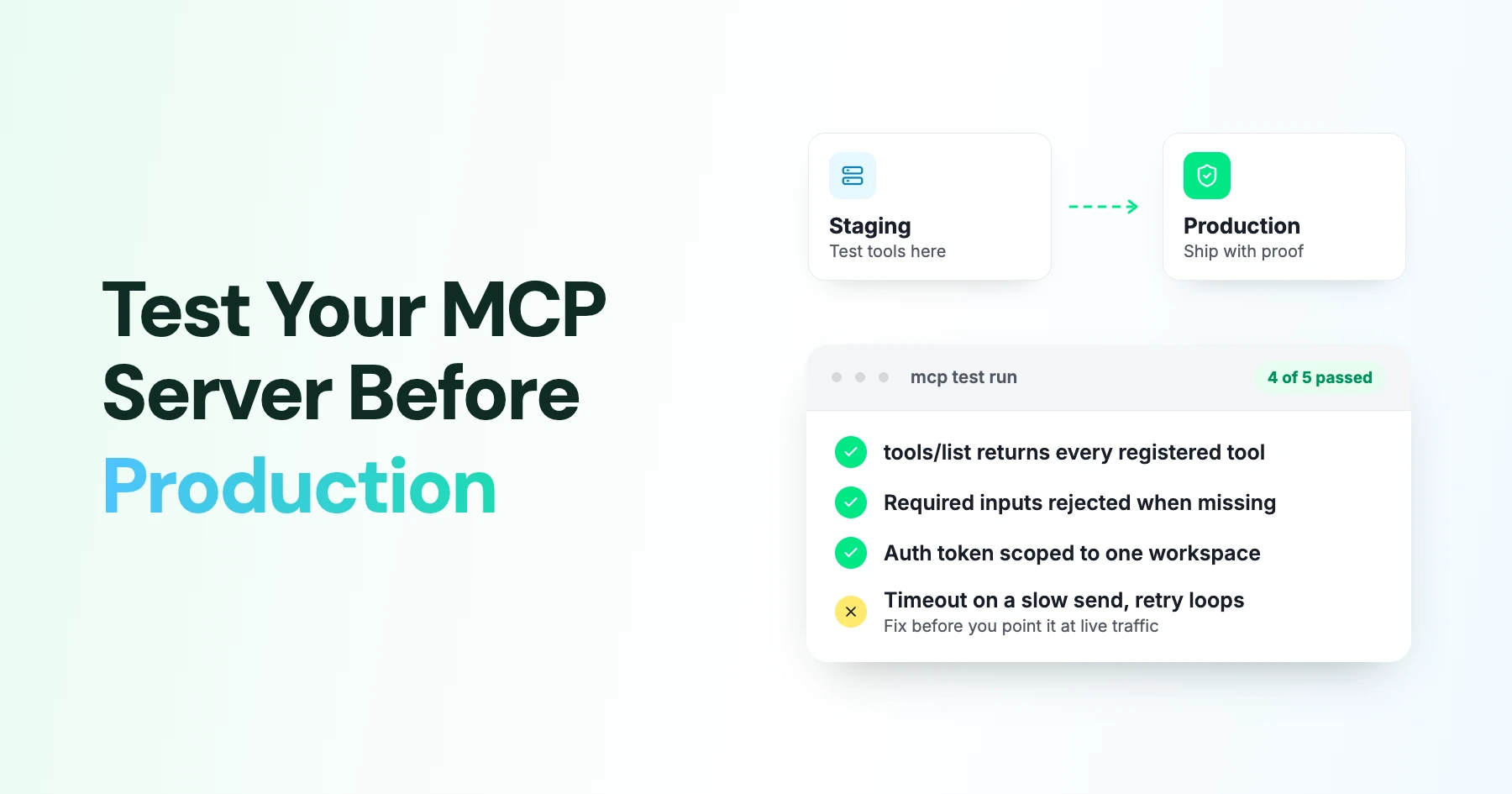 How to Test an MCP Server Before Production