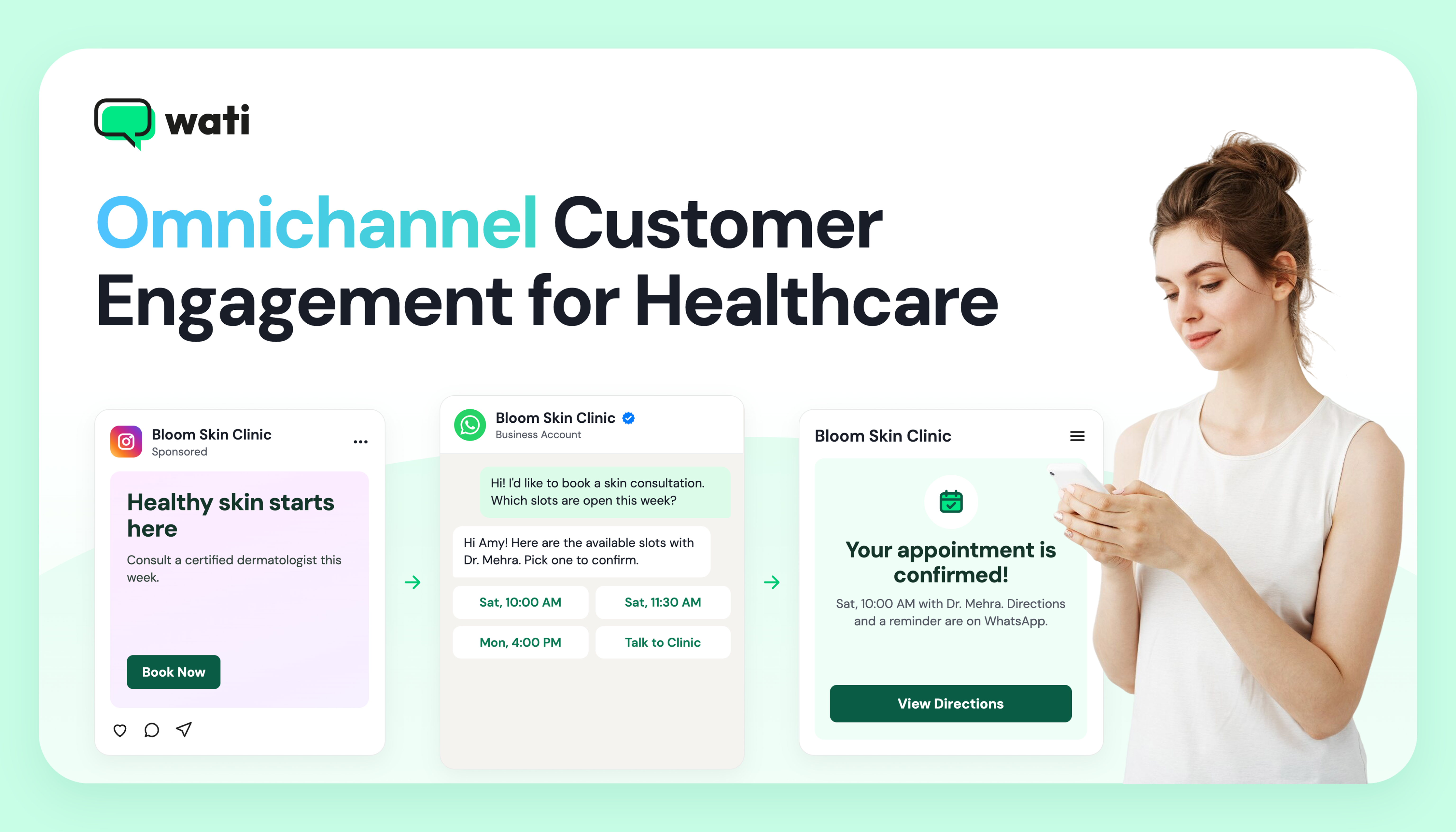 Omnichannel Customer Engagement for Healthcare: Build Better Patient Journeys
