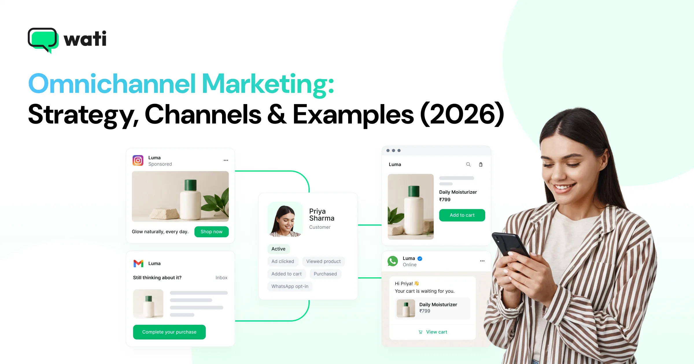 Omnichannel Marketing: Strategy, Channels & Examples