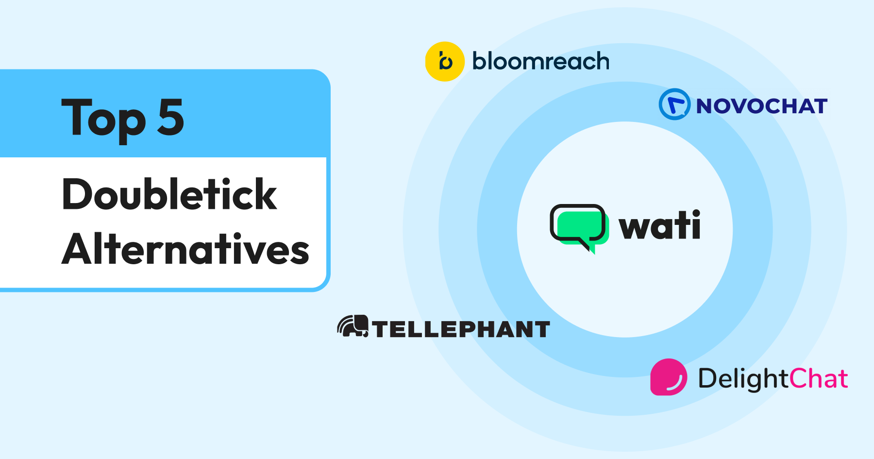 Top 5 DoubleTick Alternatives in 2026: Switch to Advanced Automation