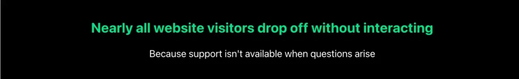 Highlighted statement showing that most website visitors leave without interacting because help is unavailable when questions come up.