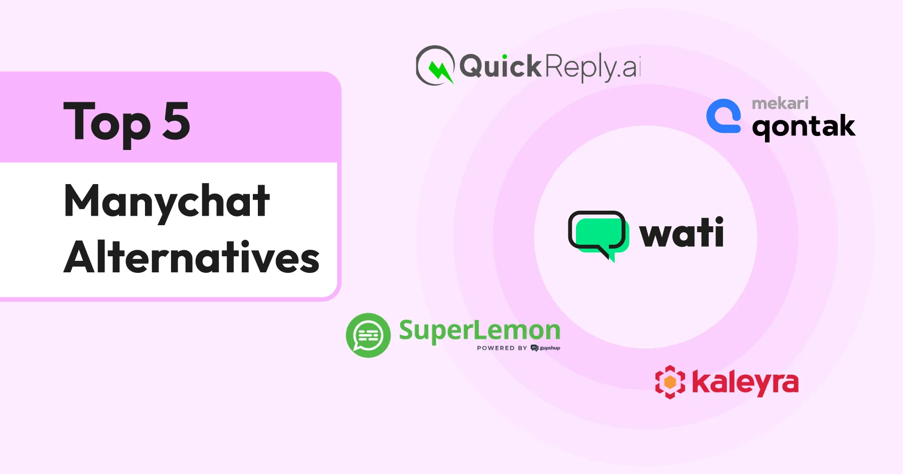 Top 5 ManyChat Alternatives in 2026 For Better Customer Engagement and Automation
