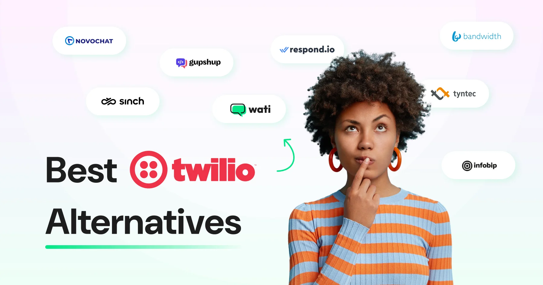 The best Twilio alternatives for 2026, showing tools that help brands automate, engage, and grow their business.