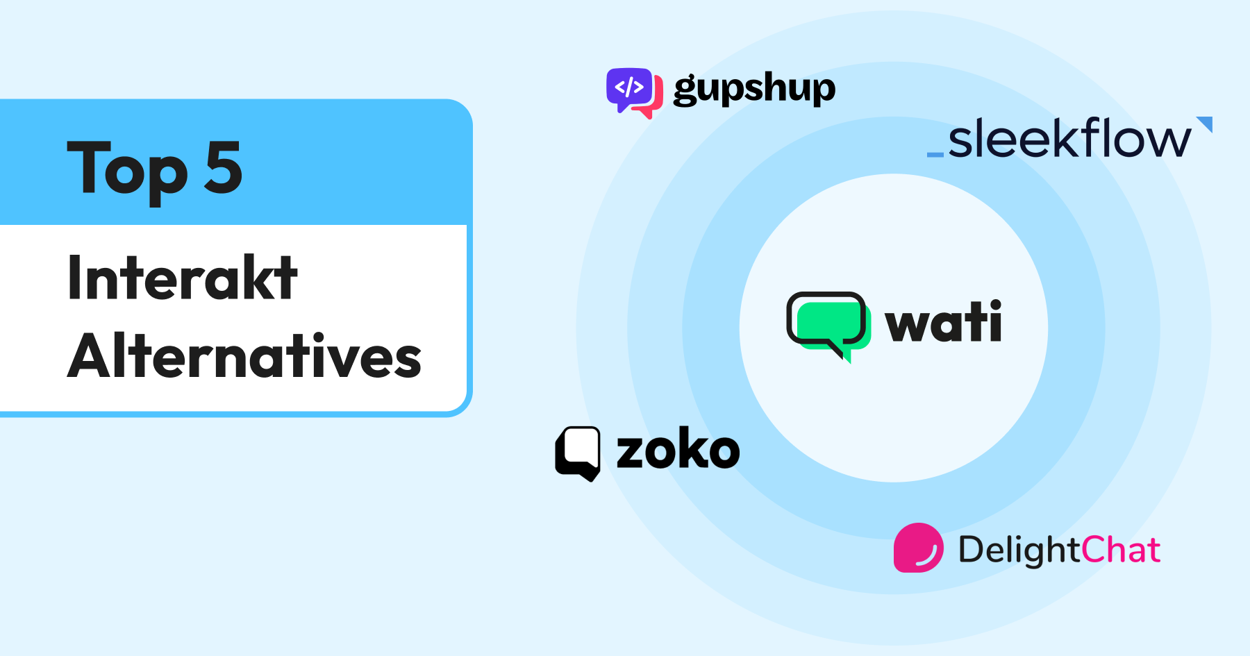Top 5 Interakt Alternatives for WhatsApp Automation in 2025
