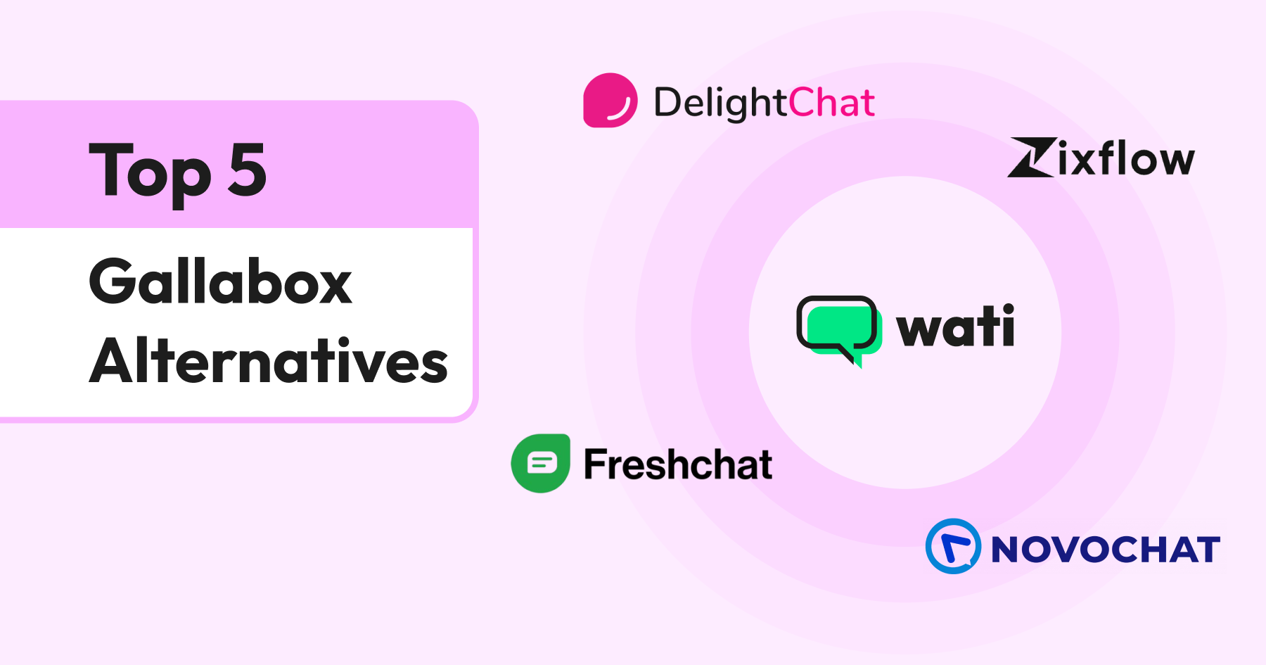 Gallabox Alternative: Top WhatsApp API Solutions for Growing Teams