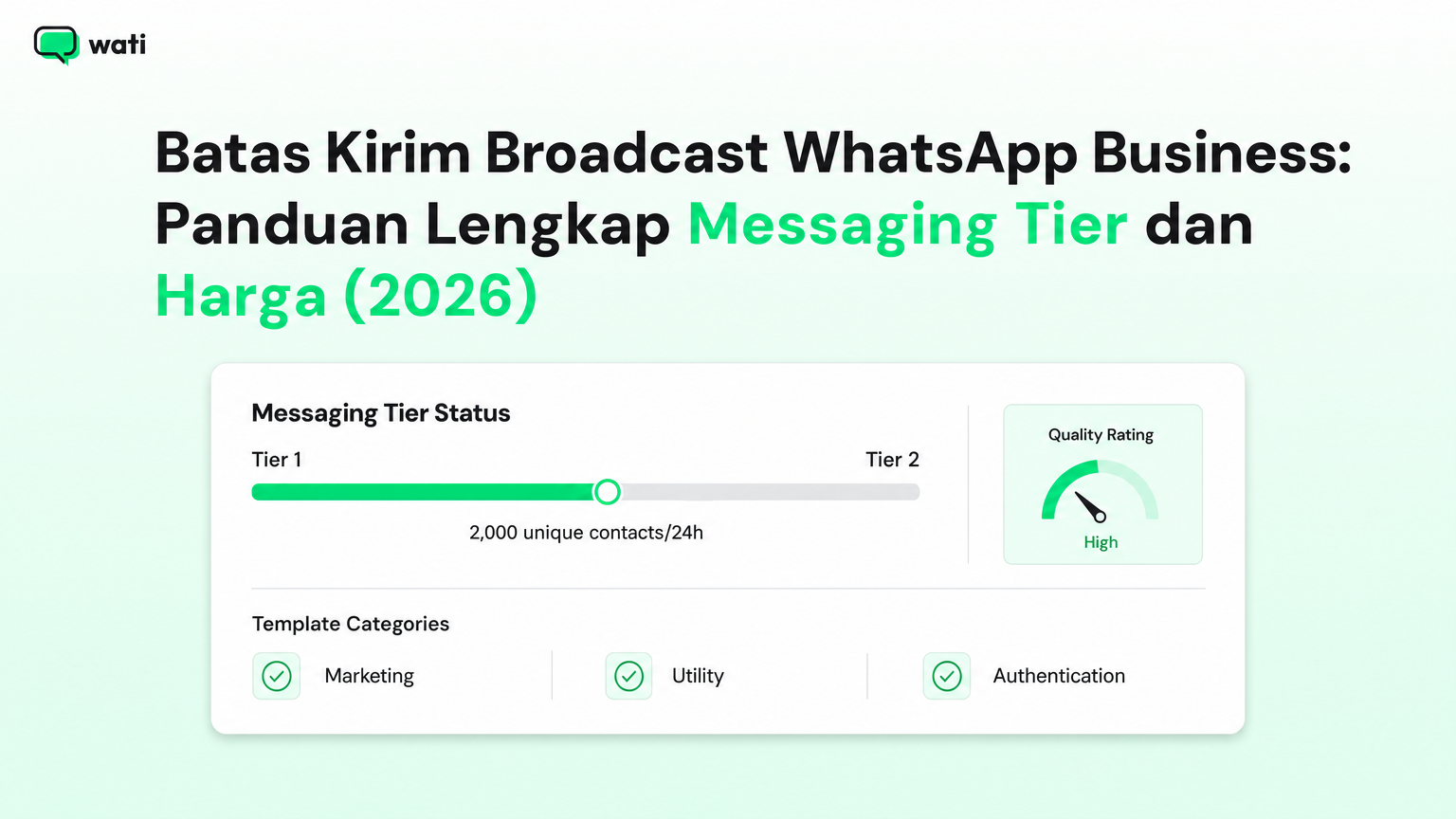 Batas Kirim Broadcast WhatsApp Business: Panduan Lengkap Messaging Tier dan Harga (2026)