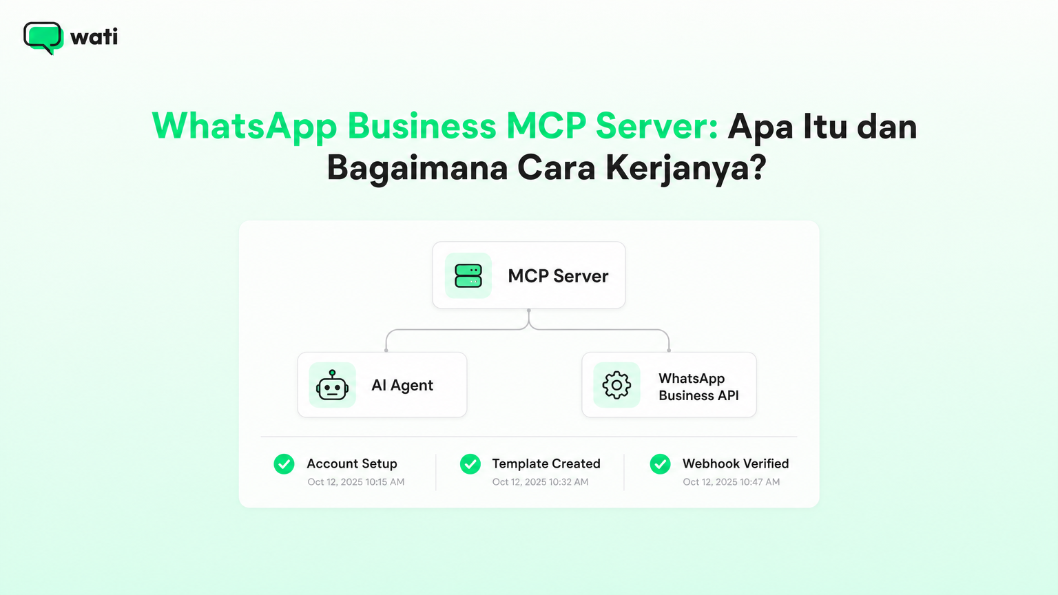 WhatsApp Business MCP Server: Apa Itu dan Bagaimana Cara Kerjanya?