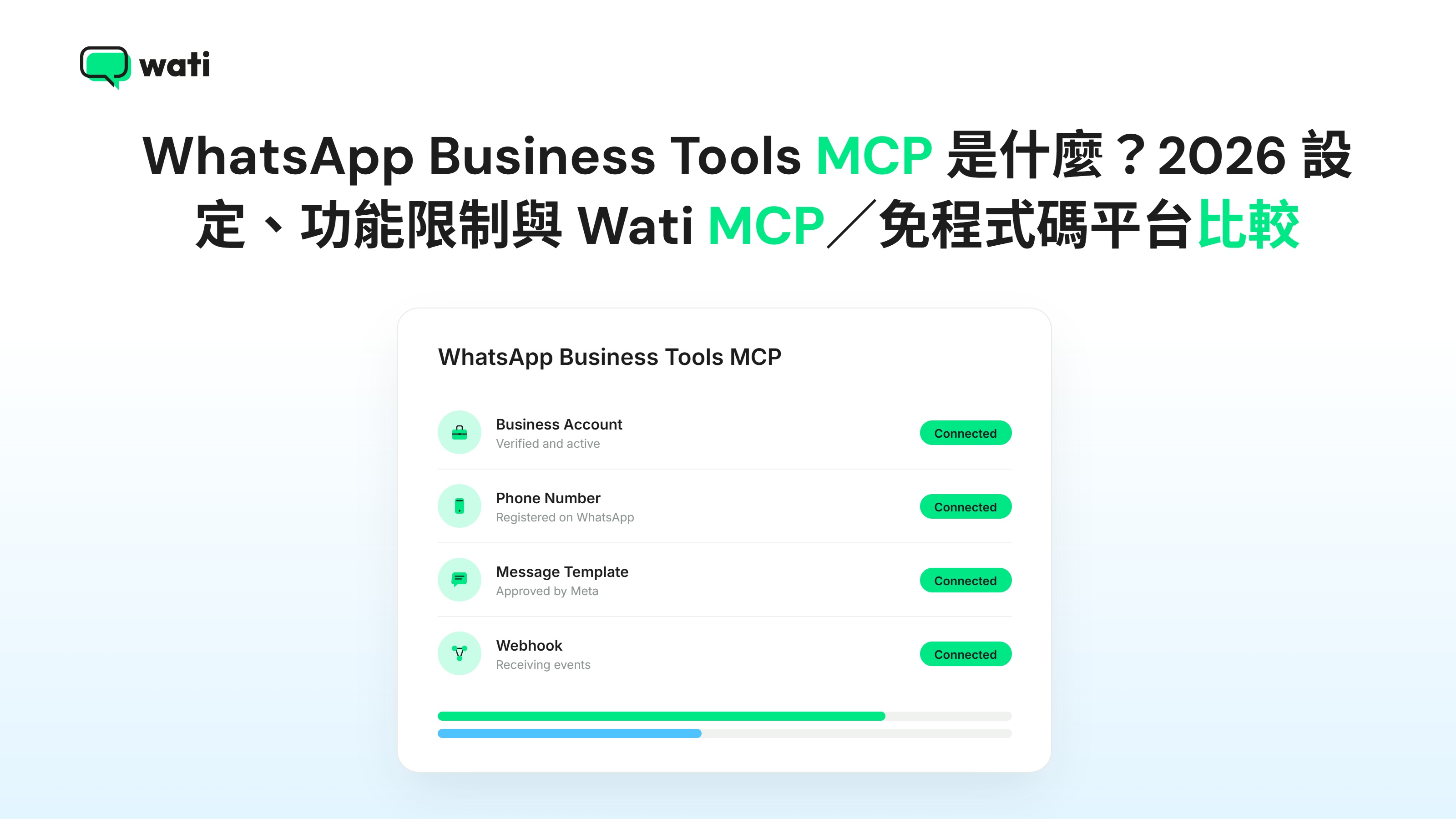WhatsApp Business Tools MCP 是什麼？2026 設定、功能限制與 Wati MCP／免程式碼平台比較