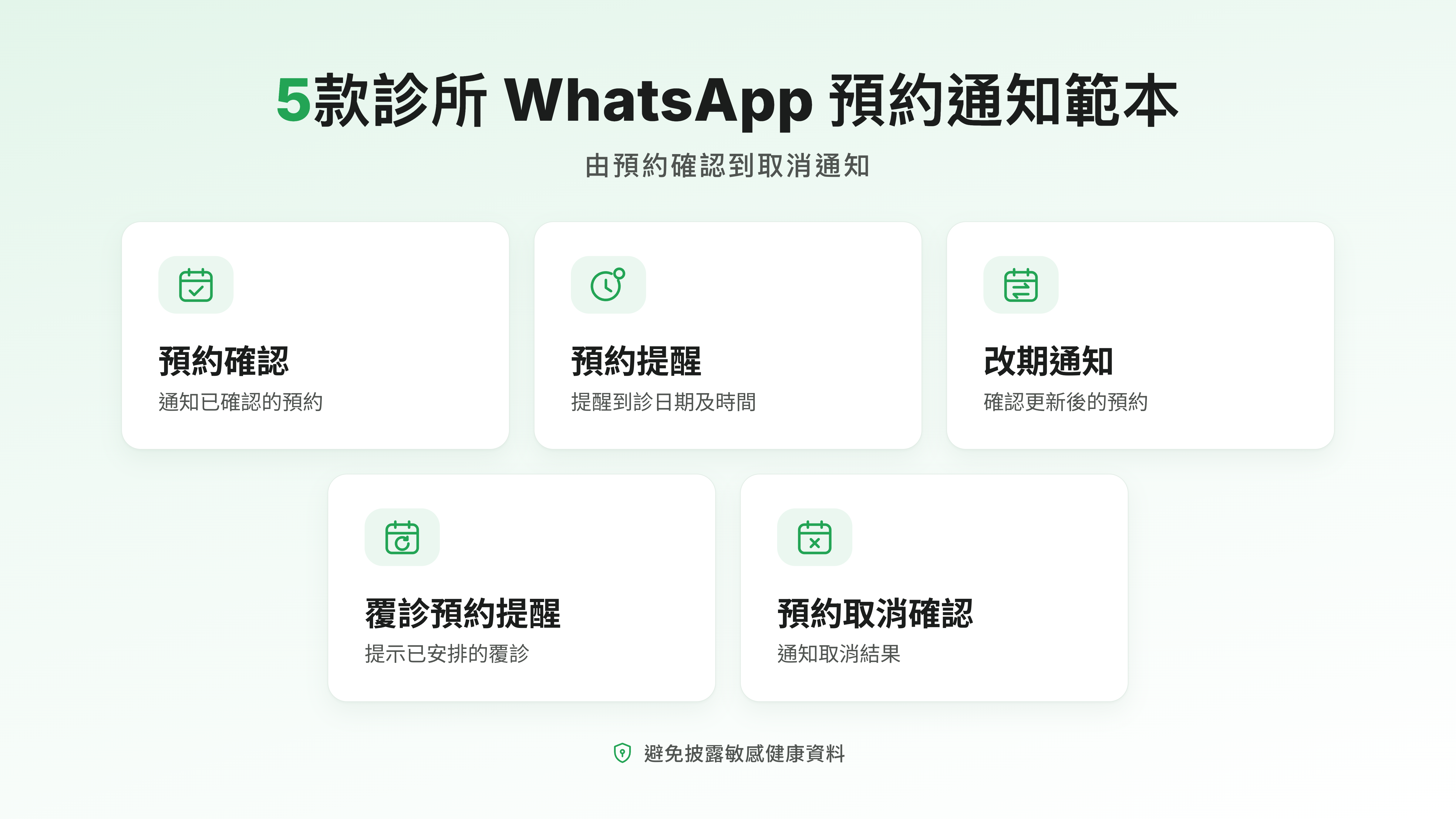 五款診所WhatsApp預約通知參考範本,包括預約確認、提醒、改期、覆診預約及取消通知