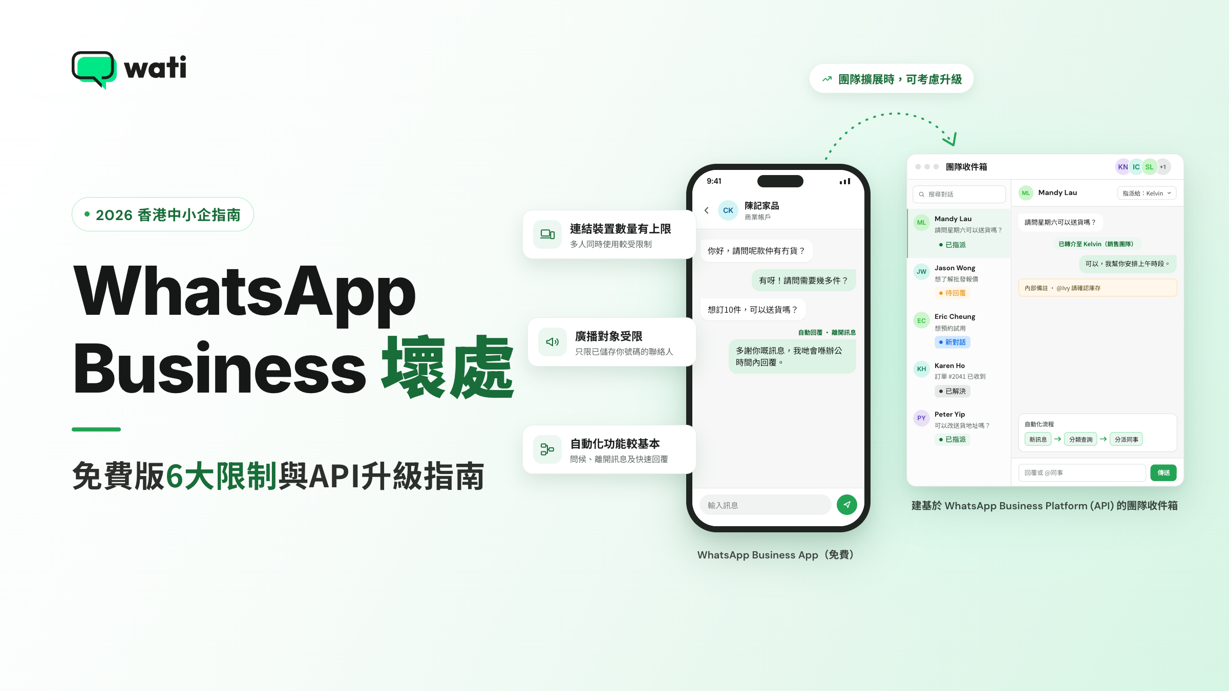 WhatsApp Business 壞處：免費版6大限制與API升級指南（2026）