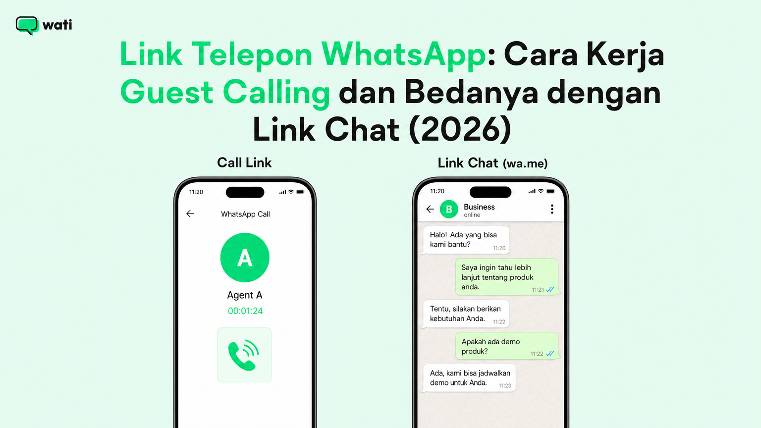 Link Telepon WhatsApp 2026: Cara Kerja Guest Calling dan Dampaknya bagi Bisnis