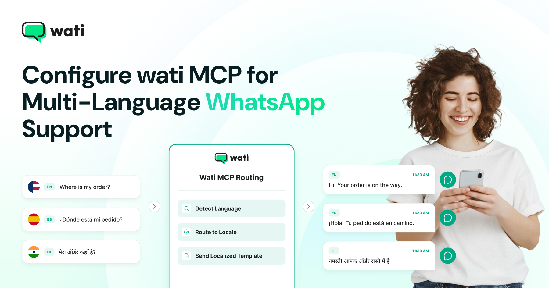 Configure Wati MCP for Multi-Language WhatsApp Support: A 2026 Guide