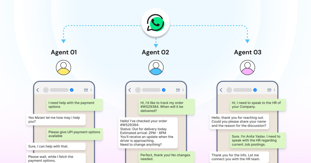 Illustration of three support agents handling separate customer conversations on WhatsApp, each responding to different types of queries.
