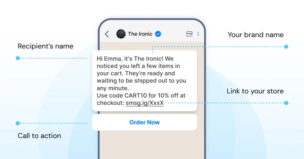 WhatsApp message layout highlighting key parts like recipient name, brand name, call to action button, and checkout link.