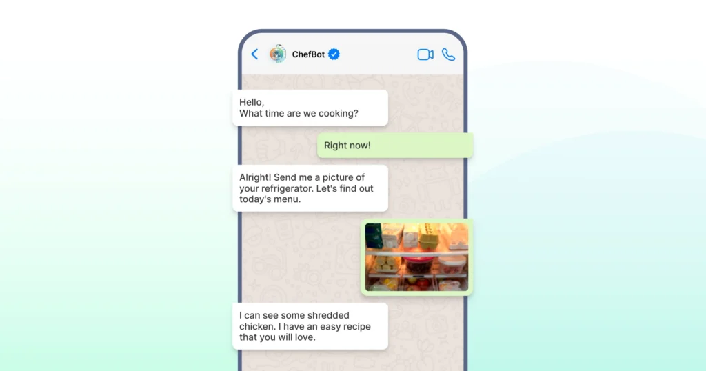 WhatsApp campaign to increase brand awareness and build sustainable ideas.