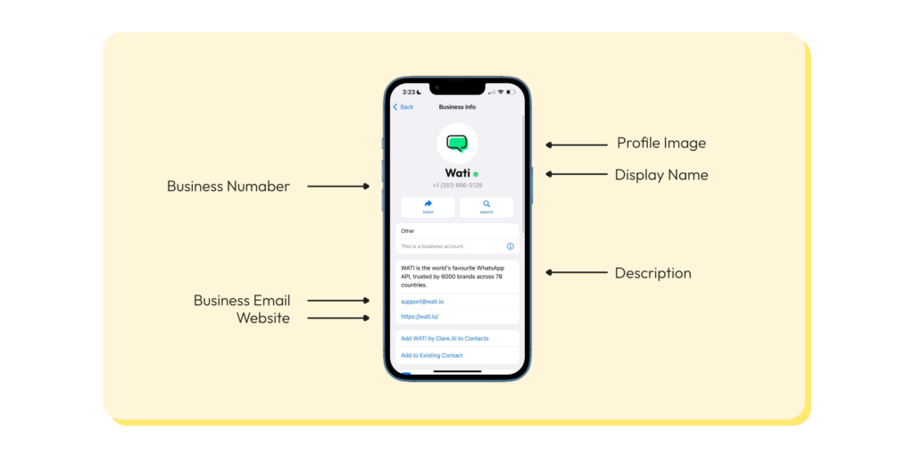 WhatsApp group chats to introduce new profile picture feature soon; details  here - BusinessToday