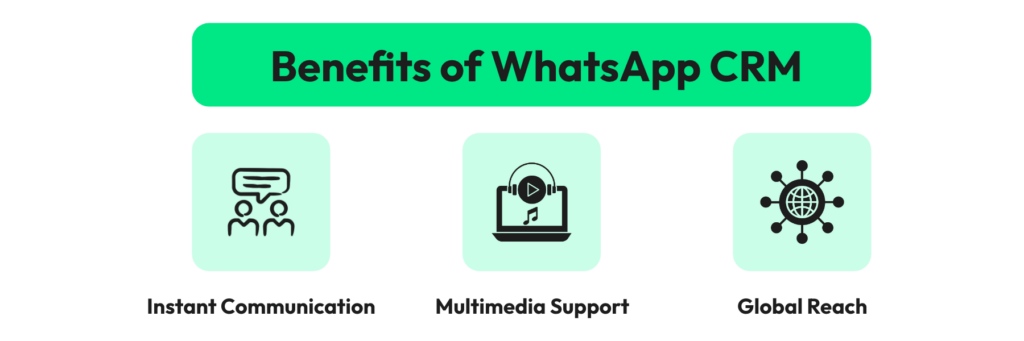 Benefits of WhatsApp CRM