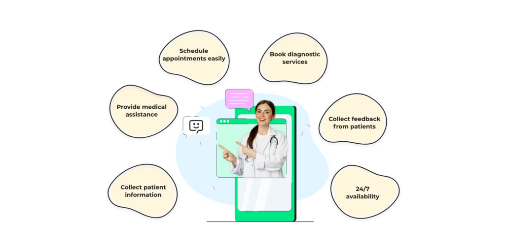 Advantages of healthcare chatbots