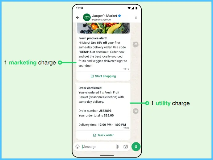 WhatsApp Business chat from Jasper’s Market displaying a marketing message about a discount and a utility message confirming an order with delivery details.