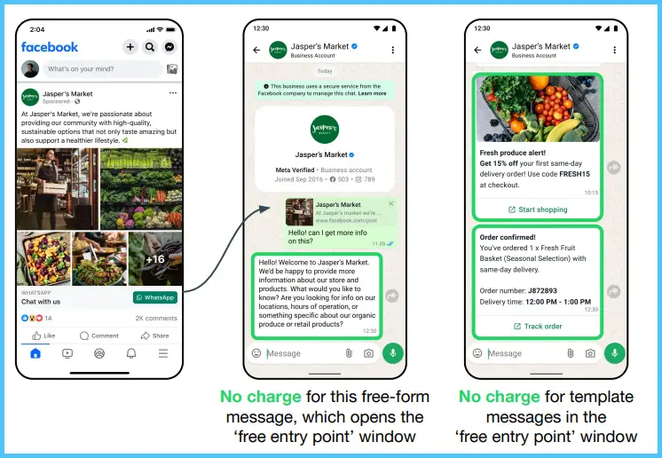 WhatsApp API pricing illustration showing one marketing message charge and one utility message charge in a customer conversation.