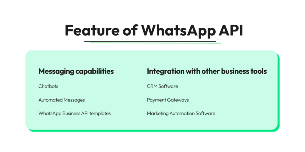 Features of WhatsApp Business API