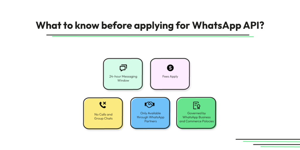 WhatsApp Business API: All you need to know in 2023