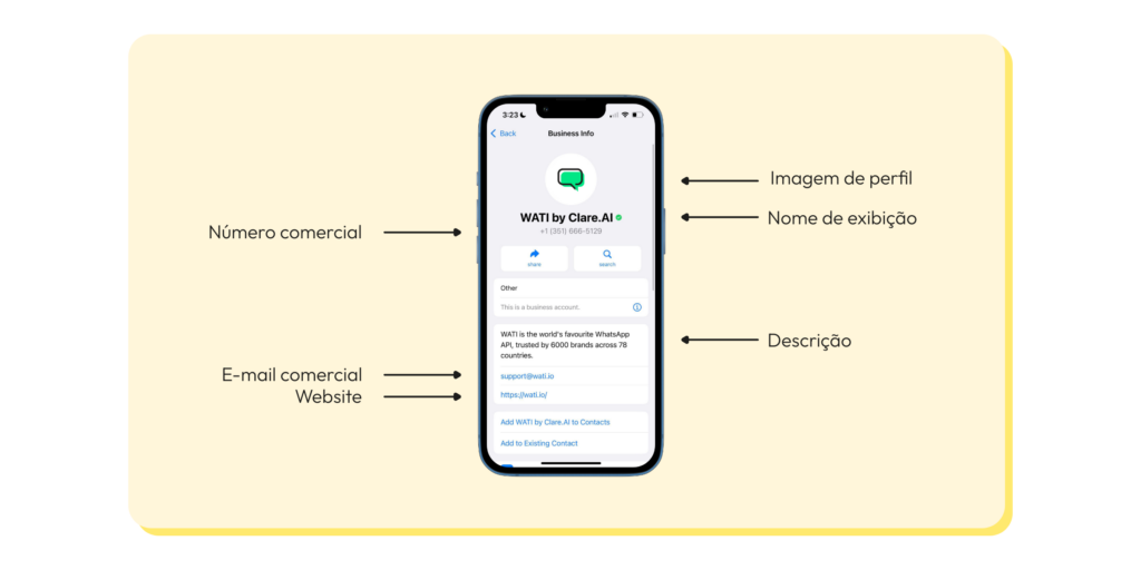 configurar WhatsApp business