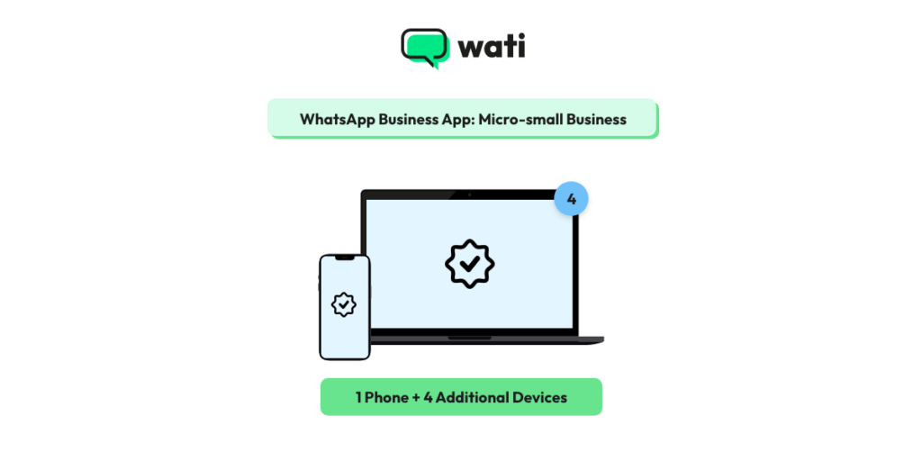 WhatsApp Business on Multiple Devices 1 (1)