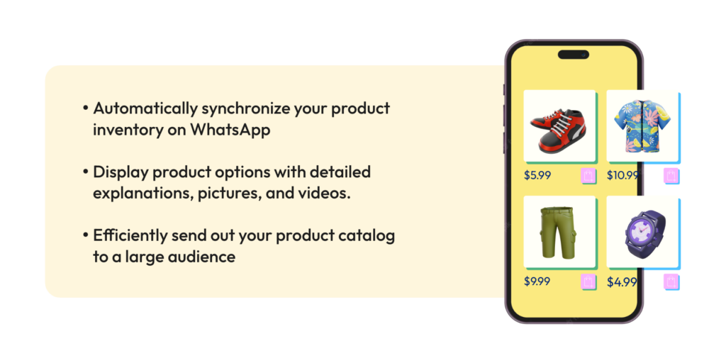 Potential of ecommerce growth with Shopify WhatsApp Integration