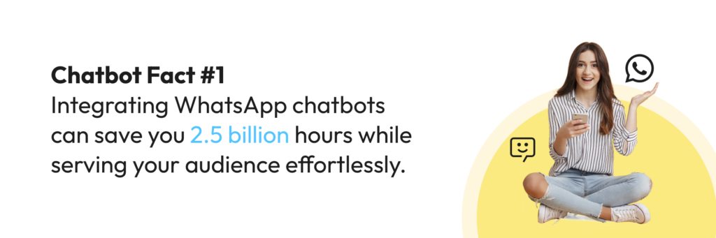  Statistics on WhatsApp AI Chatbot Online