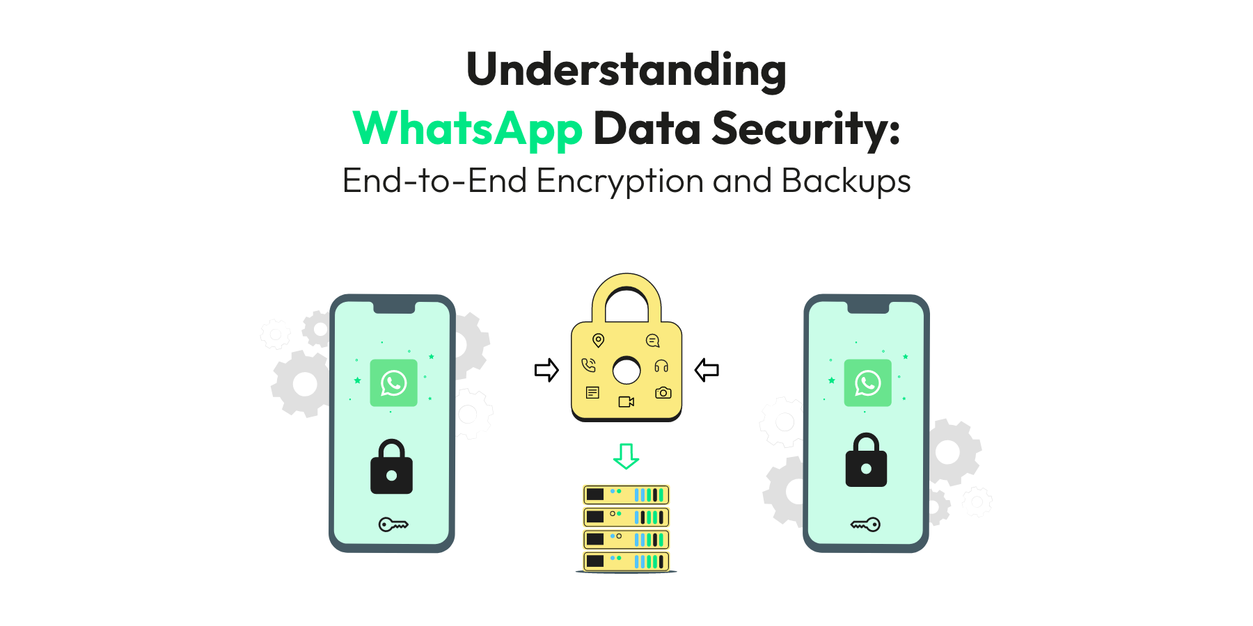 WhatsApp  Secure and Reliable Free Private Messaging and Calling