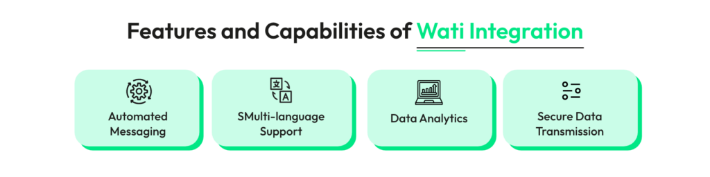 Wati capabilities for WhatsApp Automation