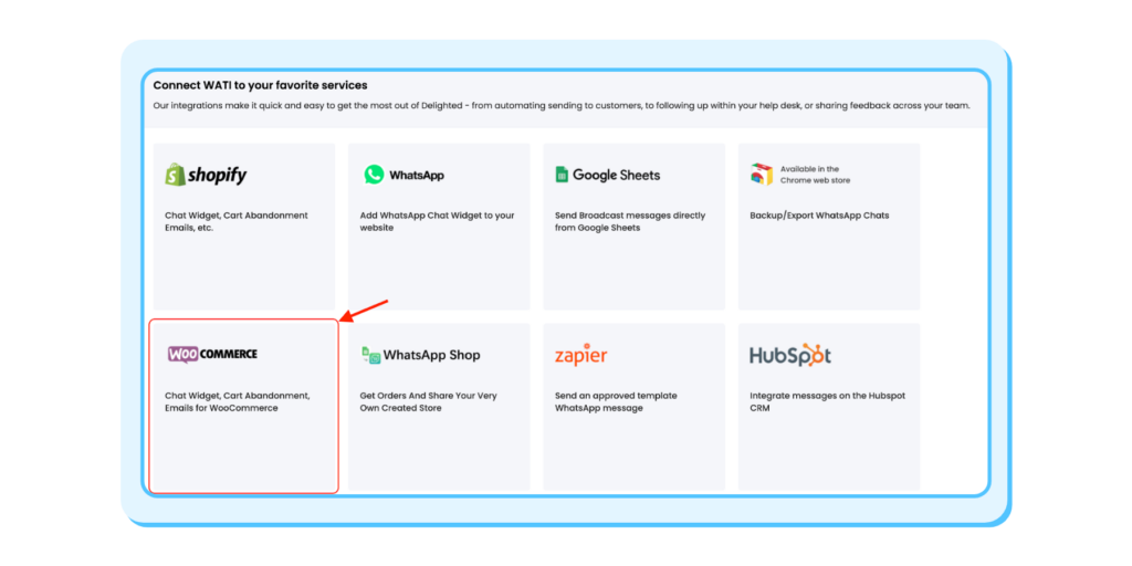 WooCommerce Integration with Wati