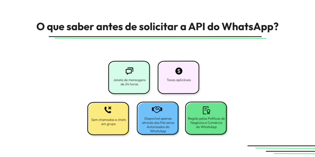 Conta Comercial do WhatsApp