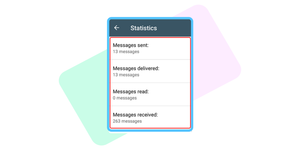 WhatsApp Business Statistics