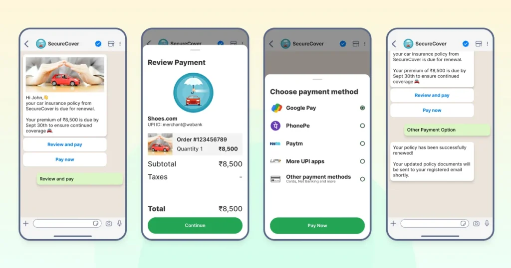 A visual representation of the customer journey mapped through Wati’s conversational marketing platform
