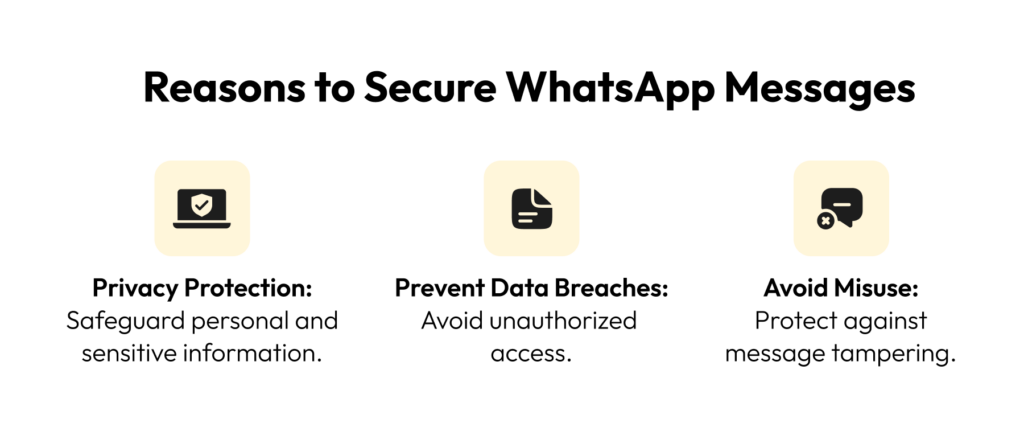 Why WhatsApp Security is Important