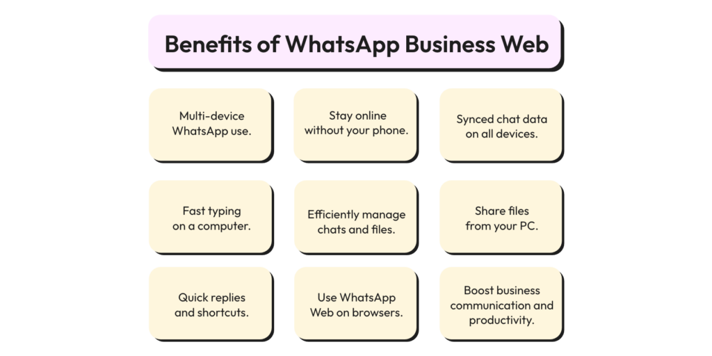 Benefits of WhatsApp Business Web
