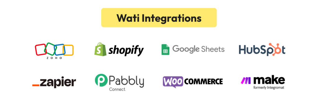 Wati WhatsApp Integrations